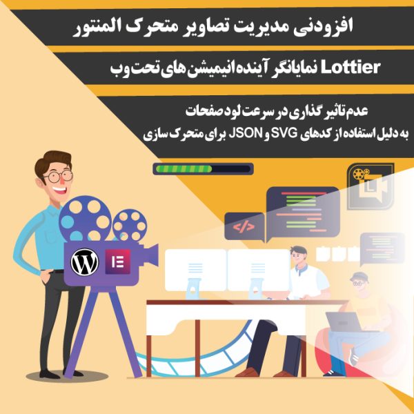 افزودنی مدیریت تصاویر متحرک المنتور