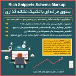 معرفی پلاگین Rich Snippets & Schema Markup