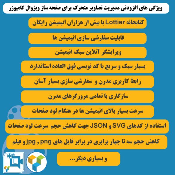 افزودنی تصاویر متحرک ویژوال کامپوزر | lottie