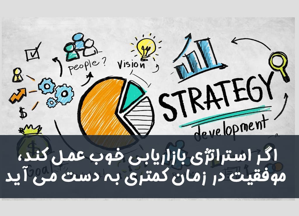 استراتژی بازاریابی در طراحی سایت